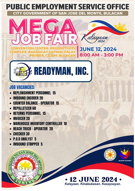 peso job hiring 2022.
